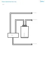 Preview for 10 page of Midea MC122-2 User Manual