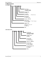 Предварительный просмотр 7 страницы Midea MCA-12HRN1 User Manual