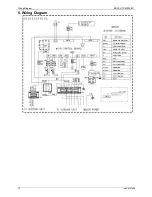 Предварительный просмотр 14 страницы Midea MCA-12HRN1 User Manual