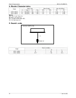 Предварительный просмотр 18 страницы Midea MCA-12HRN1 User Manual