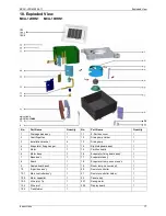 Предварительный просмотр 19 страницы Midea MCA-12HRN1 User Manual