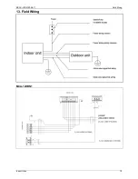 Предварительный просмотр 21 страницы Midea MCA-12HRN1 User Manual