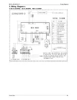 Предварительный просмотр 31 страницы Midea MCA-12HRN1 User Manual