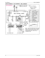 Предварительный просмотр 32 страницы Midea MCA-12HRN1 User Manual