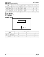 Предварительный просмотр 40 страницы Midea MCA-12HRN1 User Manual