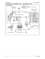 Предварительный просмотр 64 страницы Midea MCA-12HRN1 User Manual