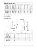 Предварительный просмотр 78 страницы Midea MCA-12HRN1 User Manual