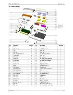 Предварительный просмотр 81 страницы Midea MCA-12HRN1 User Manual