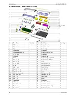 Предварительный просмотр 82 страницы Midea MCA-12HRN1 User Manual