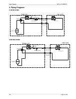 Предварительный просмотр 102 страницы Midea MCA-12HRN1 User Manual