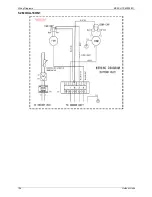 Предварительный просмотр 106 страницы Midea MCA-12HRN1 User Manual