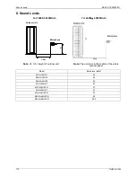 Предварительный просмотр 112 страницы Midea MCA-12HRN1 User Manual