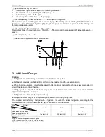 Предварительный просмотр 132 страницы Midea MCA-12HRN1 User Manual