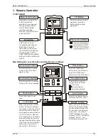 Предварительный просмотр 139 страницы Midea MCA-12HRN1 User Manual