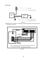 Preview for 19 page of Midea MCA-24CRN2 Installation Manual