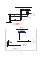 Предварительный просмотр 23 страницы Midea MCA30HRN1 Installation Manual