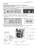 Preview for 5 page of Midea MCCDH30A-TA3SL Technical & Service Manual