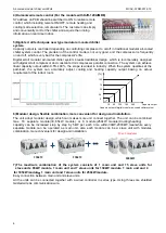 Предварительный просмотр 6 страницы Midea MCCDH30A-TA3SL Technical & Service Manual