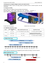 Предварительный просмотр 8 страницы Midea MCCDH30A-TA3SL Technical & Service Manual