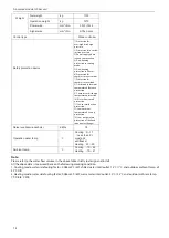 Preview for 14 page of Midea MCCDH30A-TA3SL Technical & Service Manual