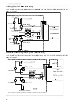 Preview for 28 page of Midea MCCDH30A-TA3SL Technical & Service Manual