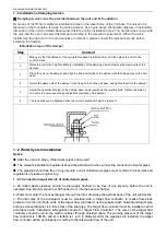 Предварительный просмотр 86 страницы Midea MCCDH30A-TA3SL Technical & Service Manual