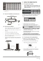 Preview for 5 page of Midea MCCU-03CN1A Installation Manual