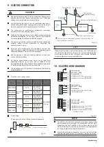 Preview for 9 page of Midea MCCU-03CN1A Installation Manual