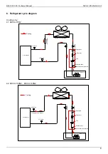 Предварительный просмотр 6 страницы Midea MCCU-10CN2 Technical Manual