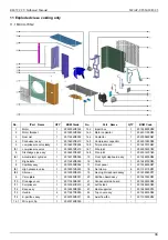 Предварительный просмотр 36 страницы Midea MCCU-10CN2 Technical Manual