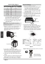 Предварительный просмотр 24 страницы Midea MCD-18FNXD0 Installation Manual