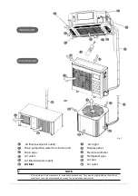 Предварительный просмотр 3 страницы Midea MCD-48HRFN1-Q Owner'S Manual