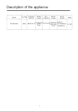 Preview for 10 page of Midea MCG601GBL Instruction