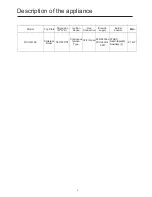 Preview for 10 page of Midea MCG601SS Instruction