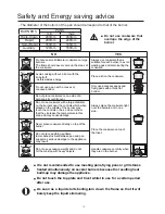 Preview for 13 page of Midea MCG601SS Instruction