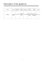 Preview for 10 page of Midea MCG60SS Instruction