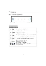 Preview for 26 page of Midea MCH-90B65 Instruction Manual