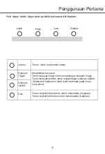 Preview for 9 page of Midea MCH-90B82 Instruction Manual