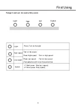 Preview for 25 page of Midea MCH-90B82 Instruction Manual