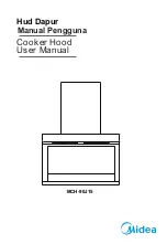 Midea MCH-90J15 User Manual предпросмотр