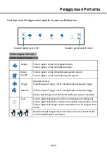 Предварительный просмотр 9 страницы Midea MCH-90J15 User Manual