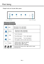 Предварительный просмотр 22 страницы Midea MCH-90J15 User Manual