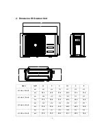 Предварительный просмотр 6 страницы Midea MCH2U-18PHH2 Service Manual