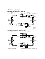 Предварительный просмотр 7 страницы Midea MCH2U-18PHH2 Service Manual