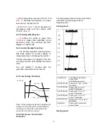 Предварительный просмотр 16 страницы Midea MCH2U-18PHH2 Service Manual