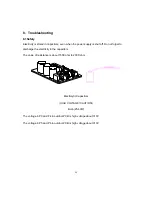 Предварительный просмотр 33 страницы Midea MCH2U-18PHH2 Service Manual