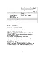 Предварительный просмотр 40 страницы Midea MCH2U-18PHH2 Service Manual