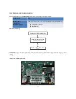 Предварительный просмотр 57 страницы Midea MCH2U-18PHH2 Service Manual