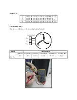 Предварительный просмотр 95 страницы Midea MCH2U-18PHH2 Service Manual