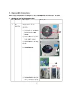 Предварительный просмотр 103 страницы Midea MCH2U-18PHH2 Service Manual